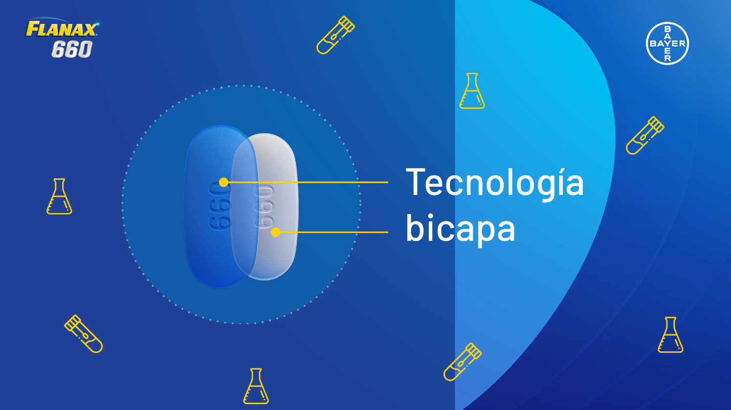 Flanax 660 Bayer | Diseño y creación de curso e-learning