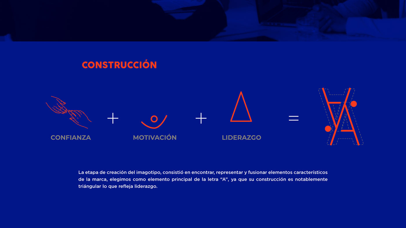 Coach for you | Creación de imagen corporativa, uso de marca, Branding